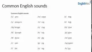 Common English sounds