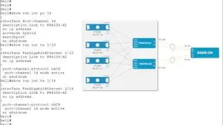 Deploying VMware Virtual SAN on Dell PowerEdge FX2 - Part 1