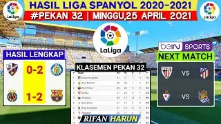 Hasil Liga Spanyol Tadi Malam | Villareal vs Barcelona | Klasemen La Liga 2021 | Bola Tadi Malam