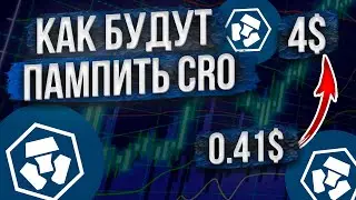 ПОЧЕМУ Я НИКОГДА НЕ ПРОДАМ CRO l КАК БУДУТ ПАМПИТЬ CRO l CRO КРИПТОВАЛЮТА ПРОГНОЗ