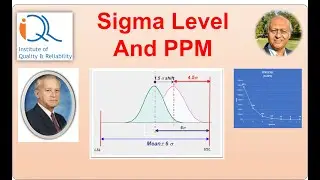 Sigma Level and PPM Calculation on Excel