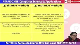 Qualitative and Quantitative Research Methods | NTA UGC NET Paper 1 | Computer Science | DigiiMento