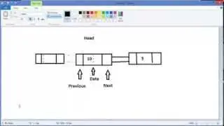 Data Structure : Doubly Linked List Part 1