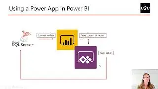 Using PowerApps and Flow in Power BI