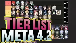 TIER LIST META DEFINITIVA V.4.2 con FURINA GENSHIN IMPACT