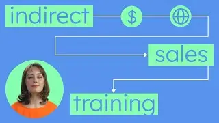 Intro to Indirect Sales Training | AI Video