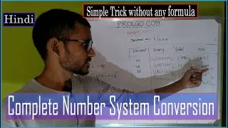 Number System Conversions: Binary, Decimal, and Hexadecimal Explained | Complete Guide | All in 1