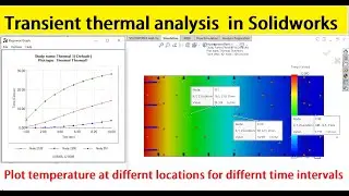 Solidworks simulation 149: Transient thermal analysis