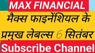 MAX FINANCIAL SHARE ANALYSIS 6 SEPTEMBER MAX FINANCIAL SHARE LATEST NEWS MAX FINANCIAL SHARE LATEST