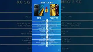 Poco X6 5G Vs Zte Nubia Neo 2 5G