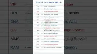 Some Full Forms Used In Daily Life 