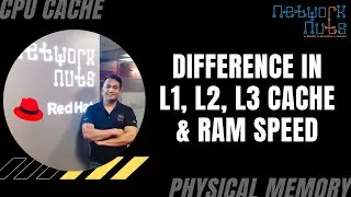 Difference in L1, L2, L3 Cache & RAM Data Access Speed | RHCE Training