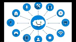 Cloud Computing - Characteristics | 