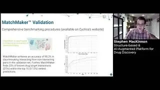 Stephen Mackinnon - PolypharmDB, Quickly Identifies Repurposed Drug Candidates for COVID-19