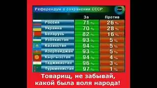 Итоги Референдума за Сохранение СССР 17 марта 1991 год