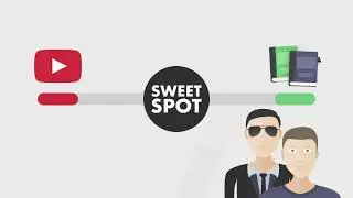 Animated Video on YouTube | Picking a Topic