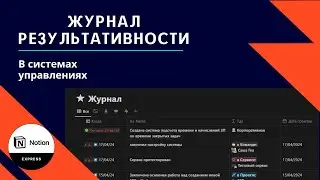 Пример журнала результативности в системах управления Notion