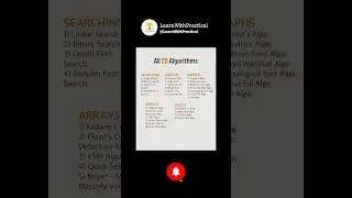 🤩top 25 algorithms in programming | programming shorts | 