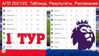 Чемпионат Англии  (АПЛ). 1 тур. Результаты, таблица и расписание.