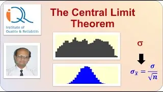 Central Limit Theorem: Concepts and Simulation