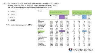 DTK uppgift 36 från högskoleprovet våren 2024 provpass 5 kvantitativ del