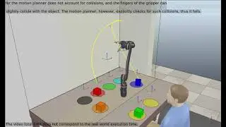 Manipulation Task Planning and Motion Control Using Task Relaxations