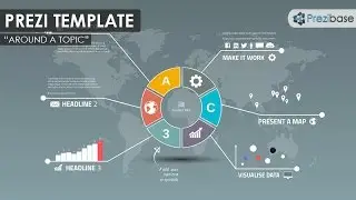 Around a topic - Prezi Template