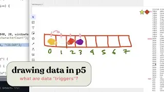 5.10 Drawing Data in p5.js | Data Triggers