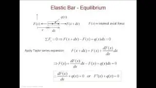 FEA Lecture 4 (ppt) Boundary Value Problems