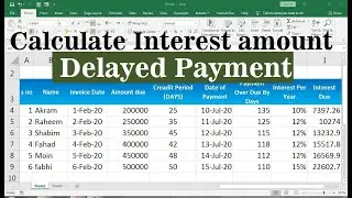 late payment interest calculator excel