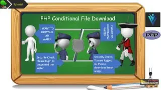 PHP How to Conditionally Allow File Download