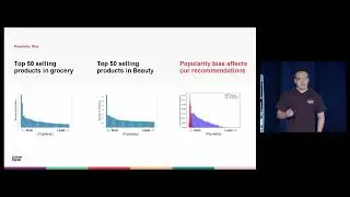 Recommender Systems at Loblaw Digital