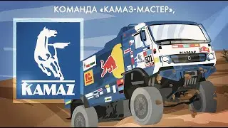 Набережные челны: КАМАЗ