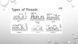 Understand screw threads