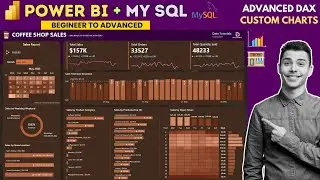 Power BI + MY SQL Project | Start to End | Coffee Shop Sales | Full Project | #powerbi #sql