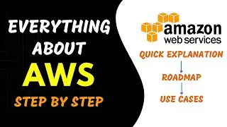 Everything about AWS for beginners (Step by Step)