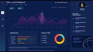 Is Your Dashboard a Mess? Learn to Organize Your Data Today!
