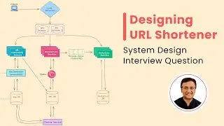 URL Shortener System Design | Pastebin System Design | Grokking the System Design Interview