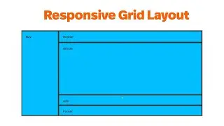 Responsive grid layout html-06 CSS.| Amin Coding