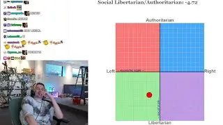 xQc Gets Shocked by his Political Compass Results