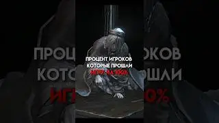 Процент игроков которые прошли игру на 100% 