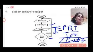 Flow chart #flowchart #ncertcomputerscience