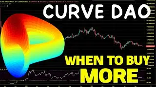 Curve DAO Token (CRV) Bear Market Strategy. CRV Chart Analysis And Price Prediction 2022