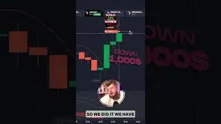 🔥 Best trading technique