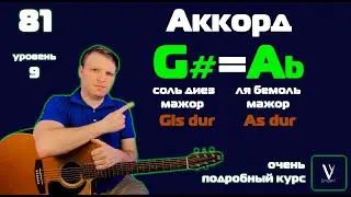 Аккорд G# на гитаре. Аккорд Ab на гитаре. Соль диез мажор на гитаре. Ля бемоль мажор на гитаре.