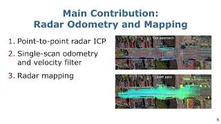 Talk by D. Casado Herraez: Radar-Only Odometry and Mapping for Autonomous Vehicles (ICRA'2024)