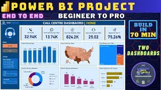 Build a Power BI Dashboard in 70 min | Power BI Project | End to End | Beginner to Pro | 