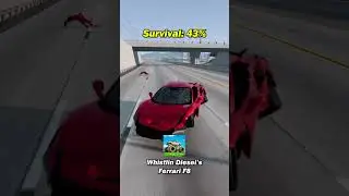 YouTuber's Cars vs. Potholes