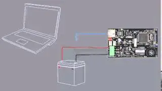 B426 Pre-Config Part 1: Unbox and Apply Power