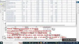 COMPUTATION OF SENSITIVE NODE FOR IEEE 14 BUS SYSTEM USING VOLTAGE STABILITY INDICES | SIMULINK
